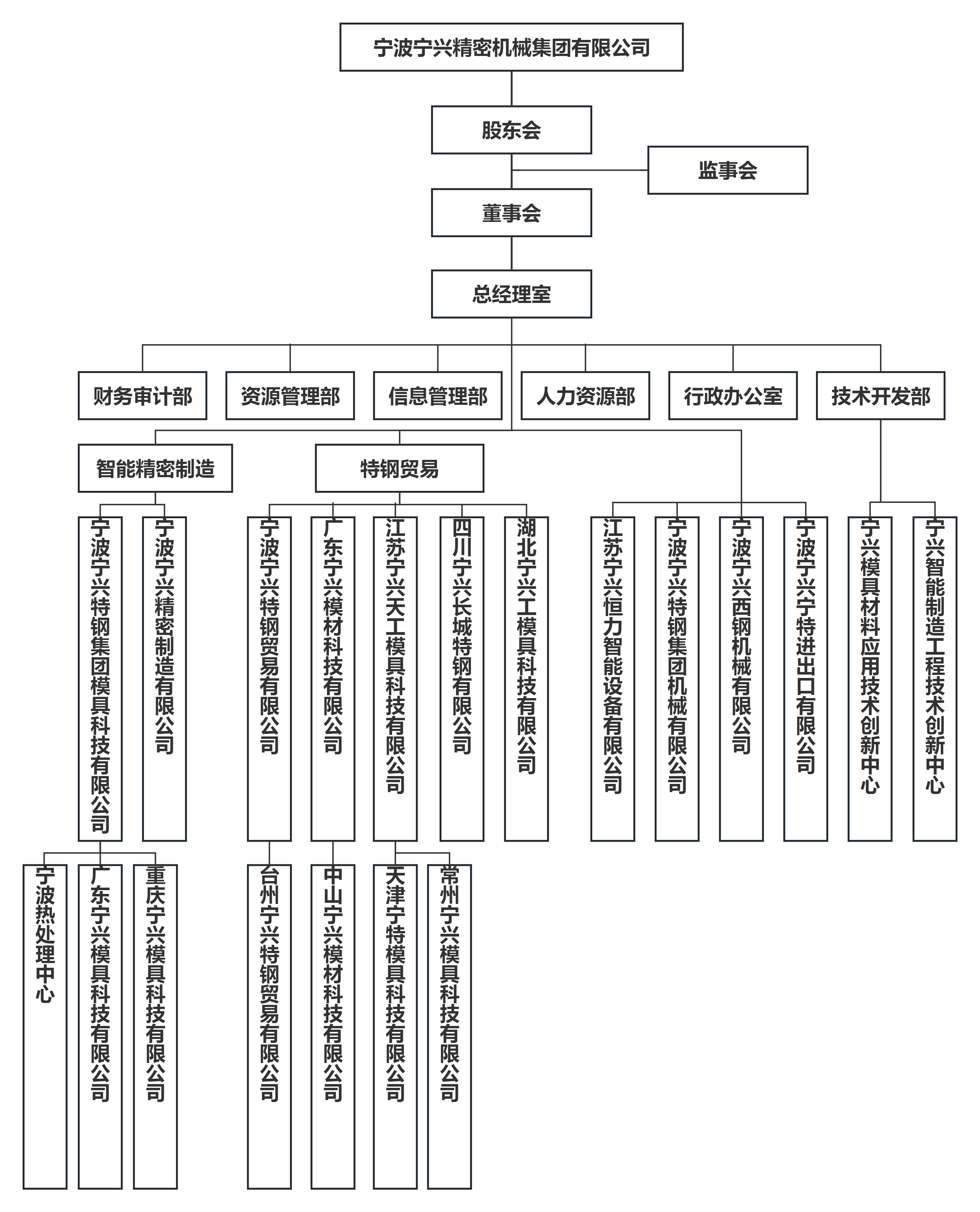 微信图片_20240321141738.jpg